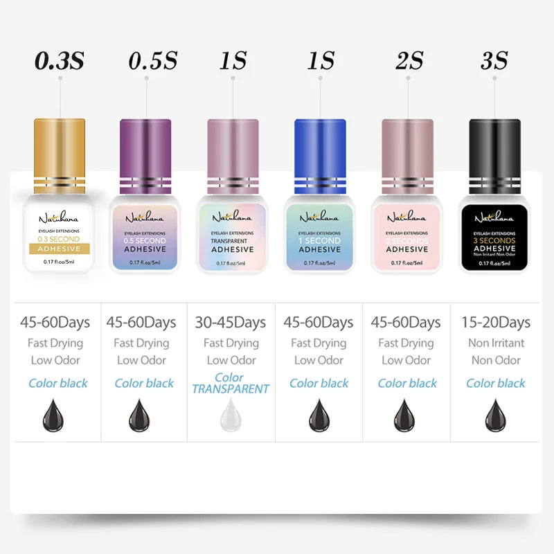 5ml Professional Eyelash Extension Glue – Fast-Drying (0.3s–3s), Strong Hold Adhesive