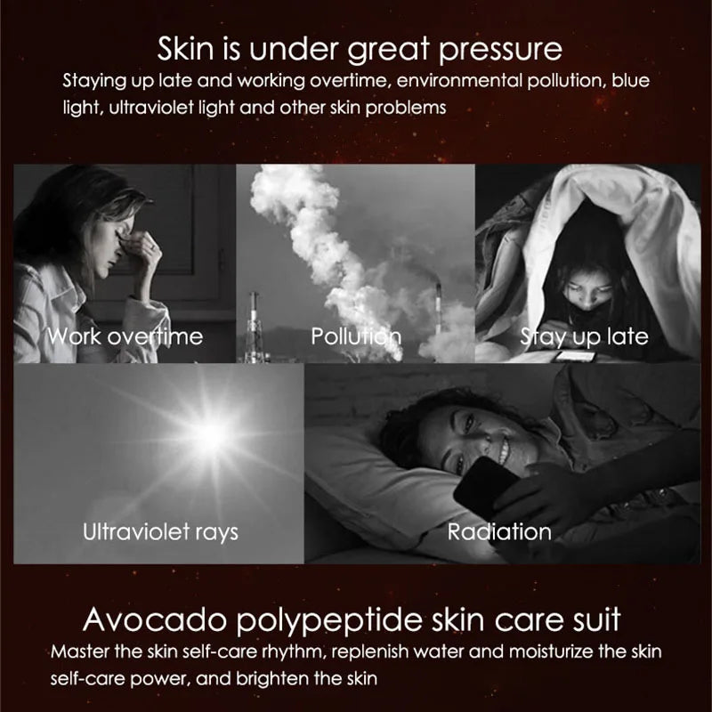 5-in-1 Avocado Skin Care Set – Cleanser, Serum, Face & Eye Creams