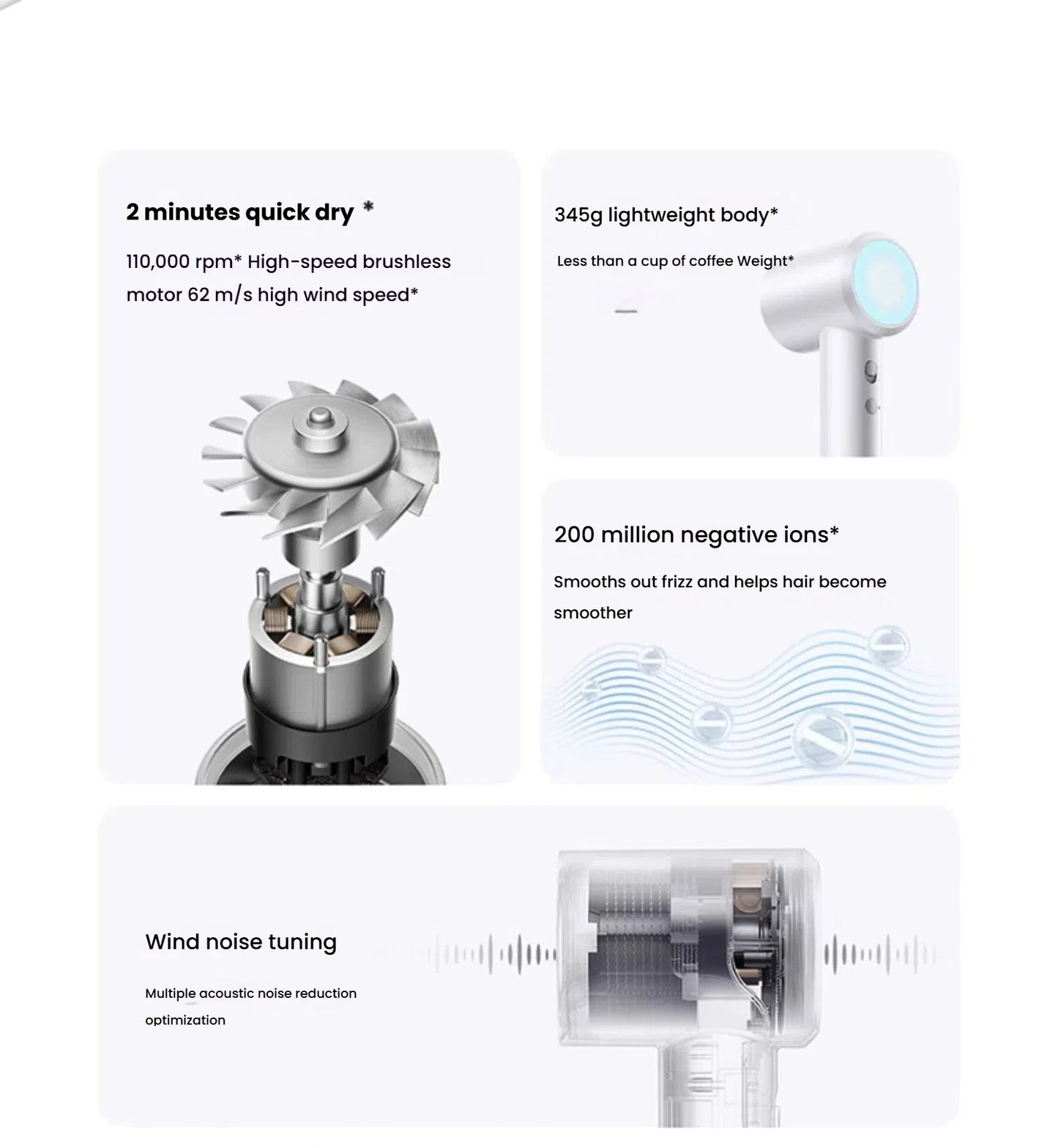 H501 High-Speed Ionic Hair Dryer – 110,000 RPM, EU Plug (220V)