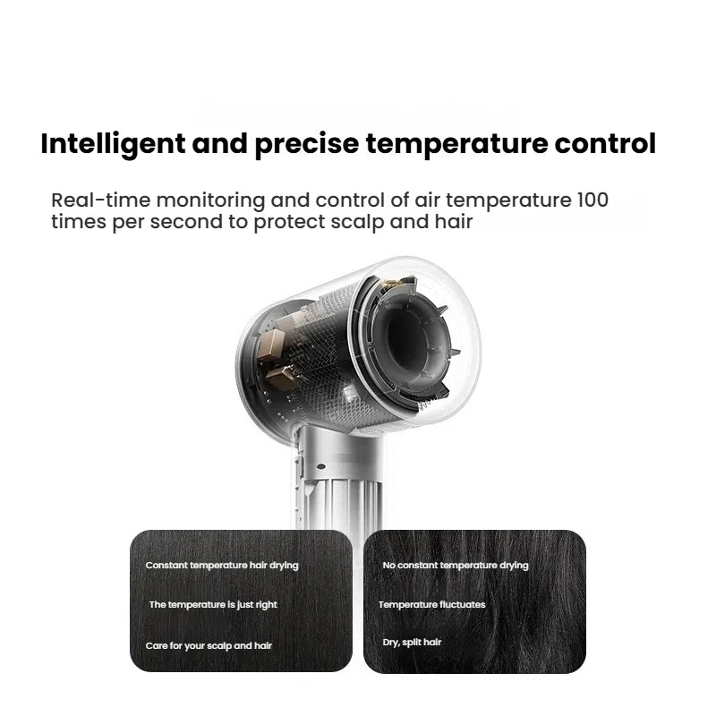 H501 High-Speed Ionic Hair Dryer – 110,000 RPM, EU Plug (220V)