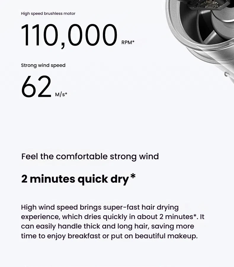 H501 High-Speed Ionic Hair Dryer – 110,000 RPM, EU Plug (220V)