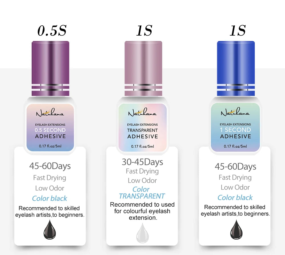 Professional Fast-Drying Eyelash Glue – 5ml, Strong Adhesive for False Lash Extensions (0.3s to 3s Dry Time)