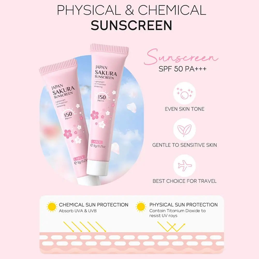 Sakura Skin Care Set – Cleanser, Serum, Toner, Sunscreen & Cream for Women