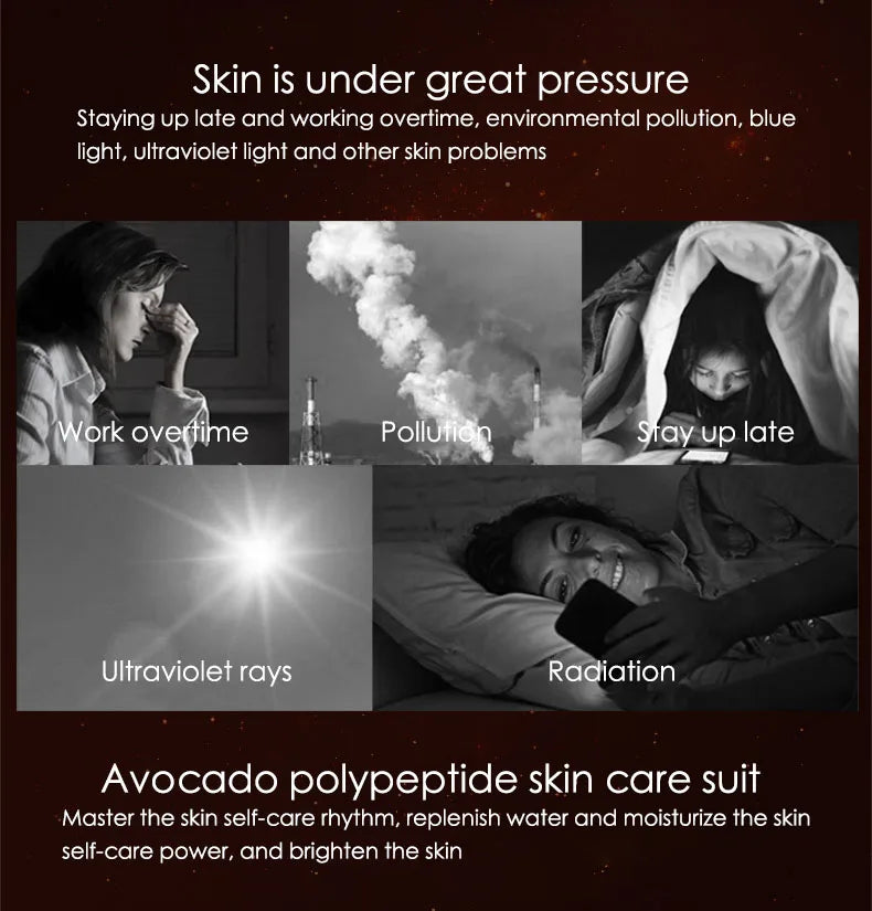 5-in-1 Avocado Skin Care Set – Cleanser, Serum, Face & Eye Creams