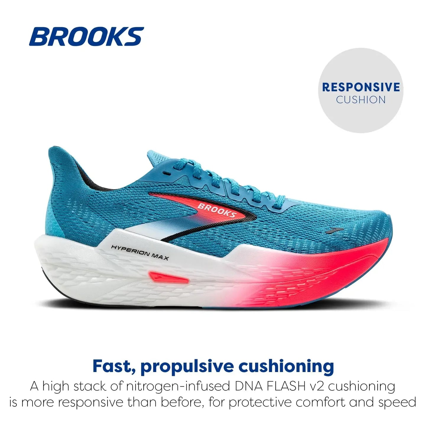 Hyperion Max Gale 2 – Men’s Cushioned Running & Training Sneakers