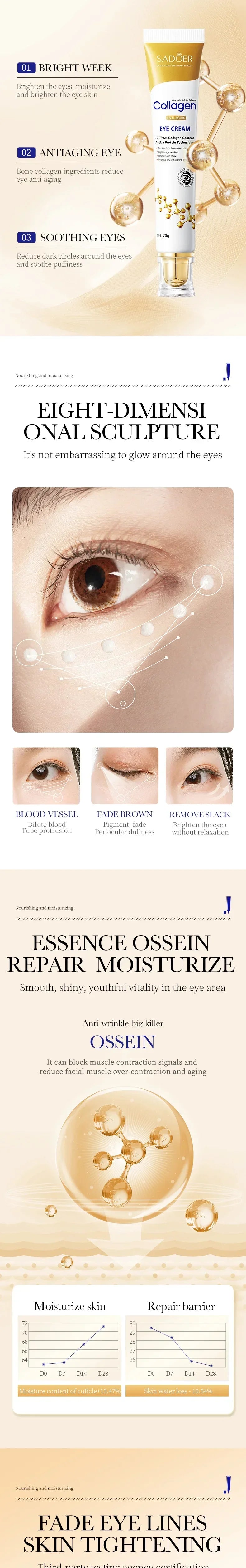Collagen Eye Cream – Anti-Dark Circles, Eye Bag Reduction & Firming Moisturizer